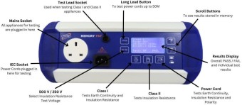 Memory PAT Battery Powered PAT Tester